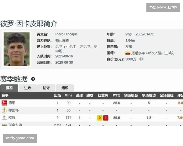 阿森纳边路防守面临调整 廷伯脚踝伤势恢复情况需进一步评估确认 阿森纳边路防守面临调整 廷伯脚踝伤势恢复情况需进一步评估确认